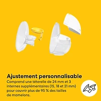 Tire-lait électrique portable Motion InBra de Medela