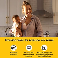 Tire-lait électrique portable Motion InBra de Medela