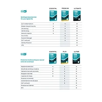 Microsoft Office Home 2024 & ESET Home Security Essential (PC/Mac) - 1 User - 1 Device - Bilingual - Digital Download