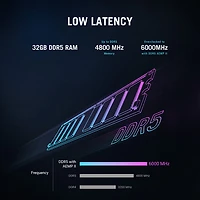 Ordinateur de jeu GM700 d'ASUS (Ryzen 7 8700F d'AMD/RAM 32 Go/SSD 2 To/GeForce RTX 5060 DUAL de NVIDIA/Windows 11)