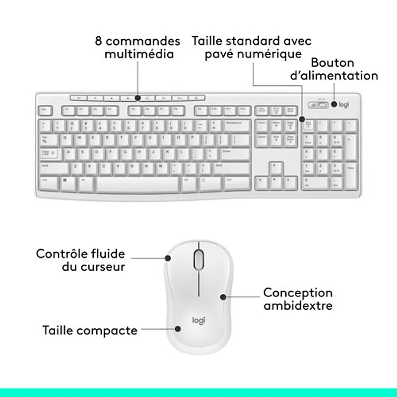 Ensemble clavier et souris sans fil MK270 de Logitech - Blanc - Anglais