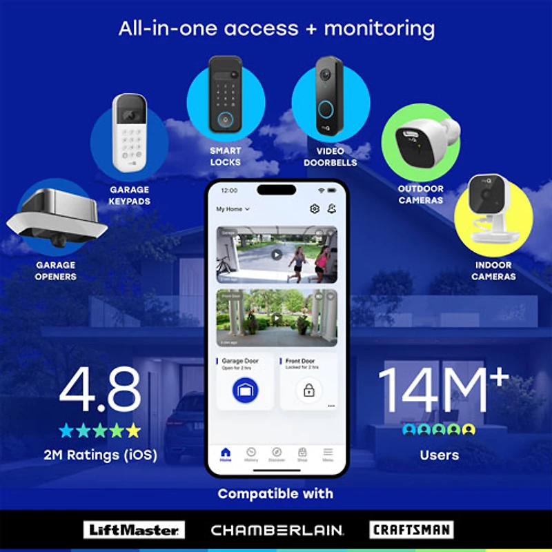 Chamberlain myQ 3-in-1 Video Smart Lock with Key & Biometric Keypad