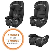 Harmony Defender MAX SIP 360 3-in-1 Deluxe Car Seat