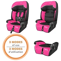 Harmony Defender MAX SIP 360 3-in-1 Deluxe Car Seat - Pink