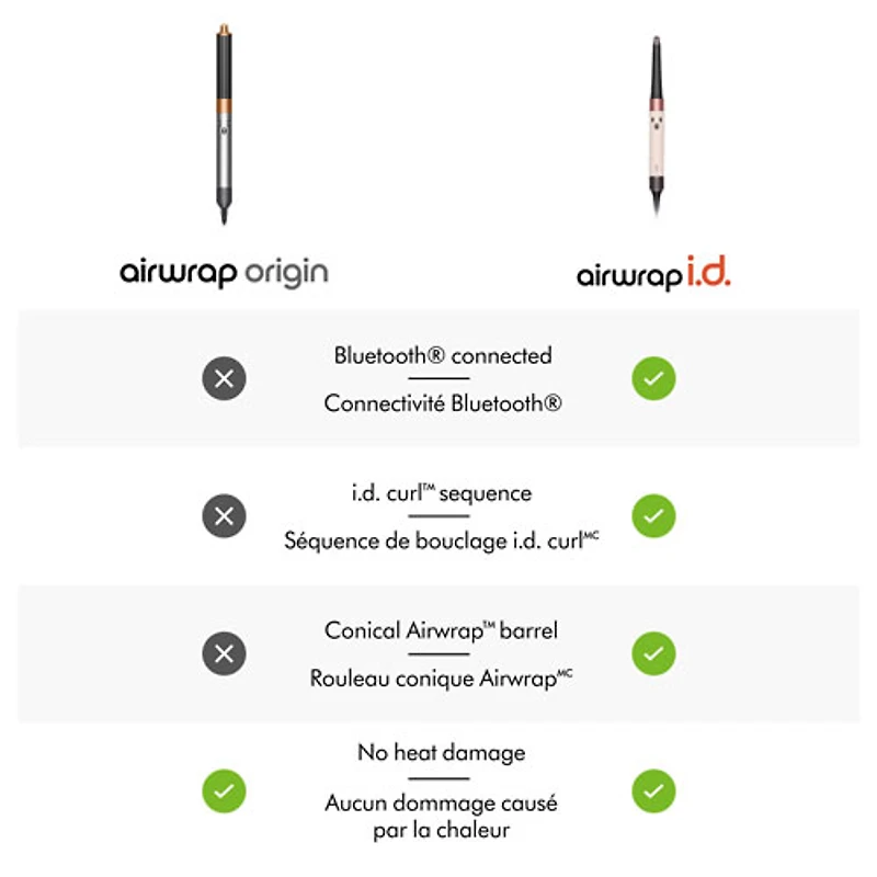 Séchoir coiffant et sèche-cheveux Airwrap Origin de Dyson - Nickel/Cuivre