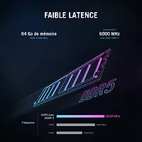 Ordinateur de jeu ROG GM700 d'ASUS (Ryzen 9 9950X 3D d'AMD/RAM 64 Go/SSD 2 To/GeForce RTX 5080 PRIME/Windows 11)