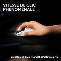 Logitech Pro X2 Superstrike 44000 DPI Wireless Optical Gaming Mouse - White