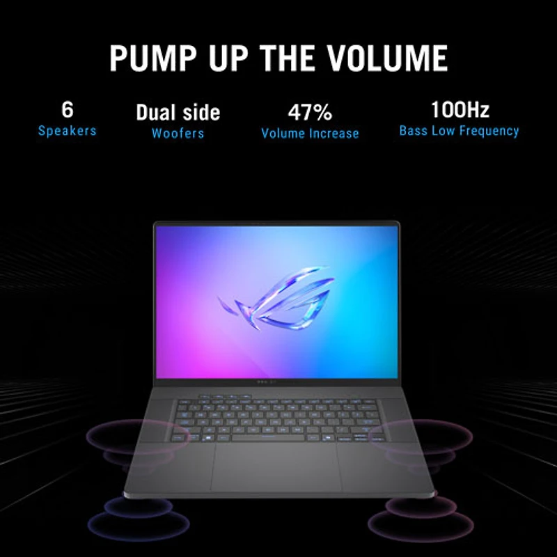 Portable de jeu 16 po ROG Zephyrus G16 d'ASUS - Gris éclipse (Core Ultra 9 285H d'Intel/RAM 32 Go/SSD 1 To/GeForce RTX 5060)