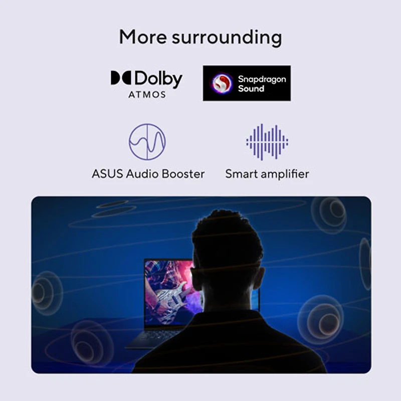 Portable 16 po Vivobook 16 d'ASUS - Bleu calme (Core Ultra 5 225H d'Intel/RAM 16 Go/SSD 512 Go/Windows 11 Famille)