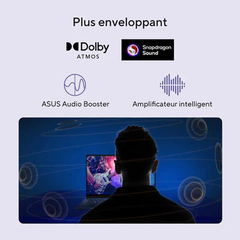 Portable 16 po Vivobook 16 d'ASUS - Bleu calme (Core Ultra 5 225H d'Intel/RAM 16 Go/SSD 512 Go/Windows 11 Famille)