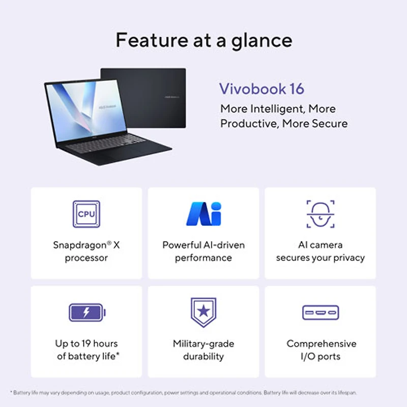 Portable 16 po Vivobook 16 d'ASUS - Bleu calme (Core Ultra 5 225H d'Intel/RAM 16 Go/SSD 512 Go/Windows 11 Famille)