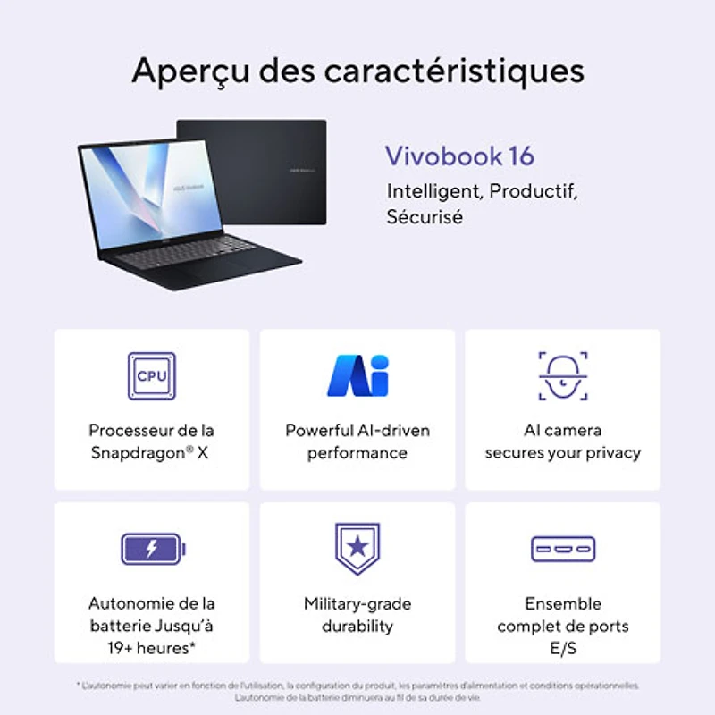 Portable 16 po Vivobook 16 d'ASUS - Bleu calme (Core Ultra 5 225H d'Intel/RAM 16 Go/SSD 512 Go/Windows 11 Famille)