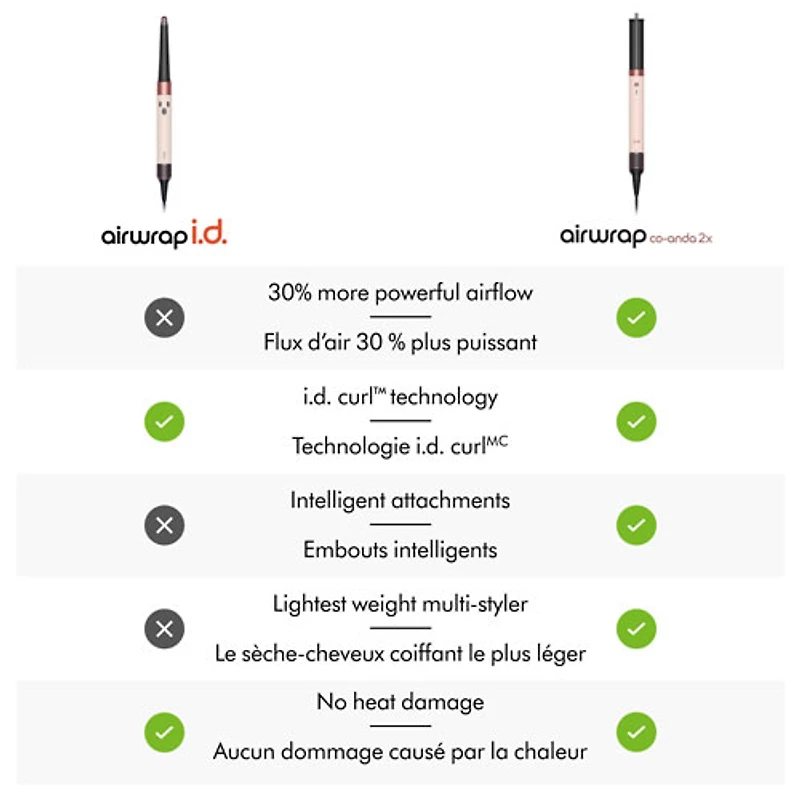 Séchoir coiffant Airwrap i.d Multi-Styler de Dyson - Droits + Ondulés - Céramique patinée/Topaze