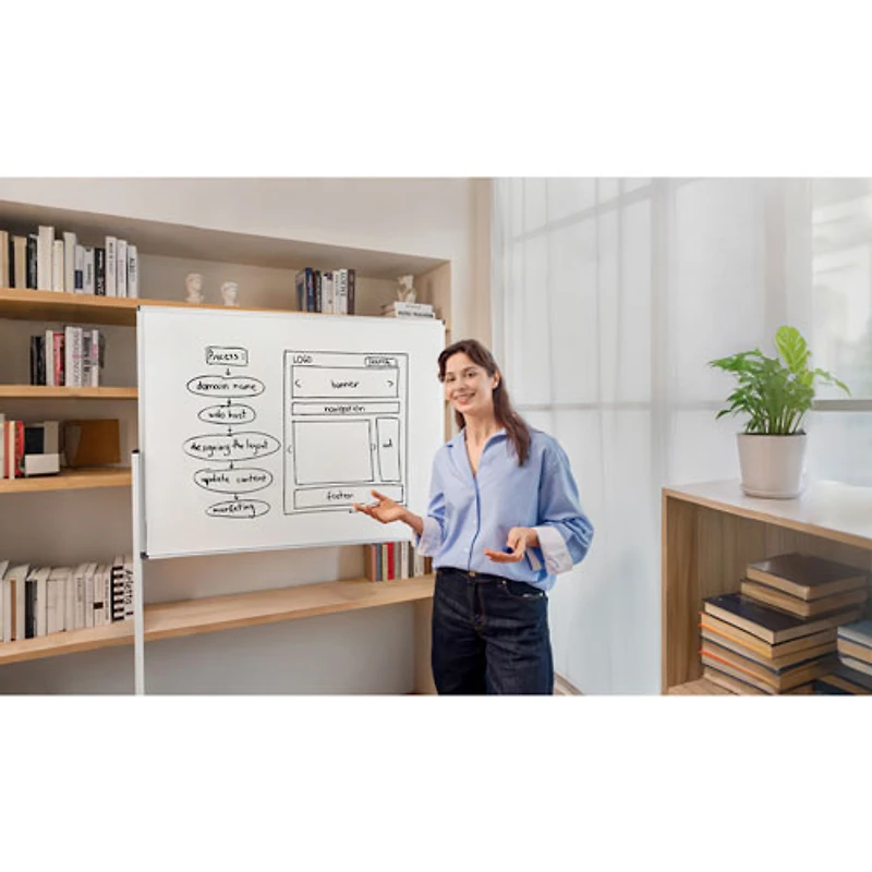 Caméra Web 4K à IA Link 2C Pro d'Insta360