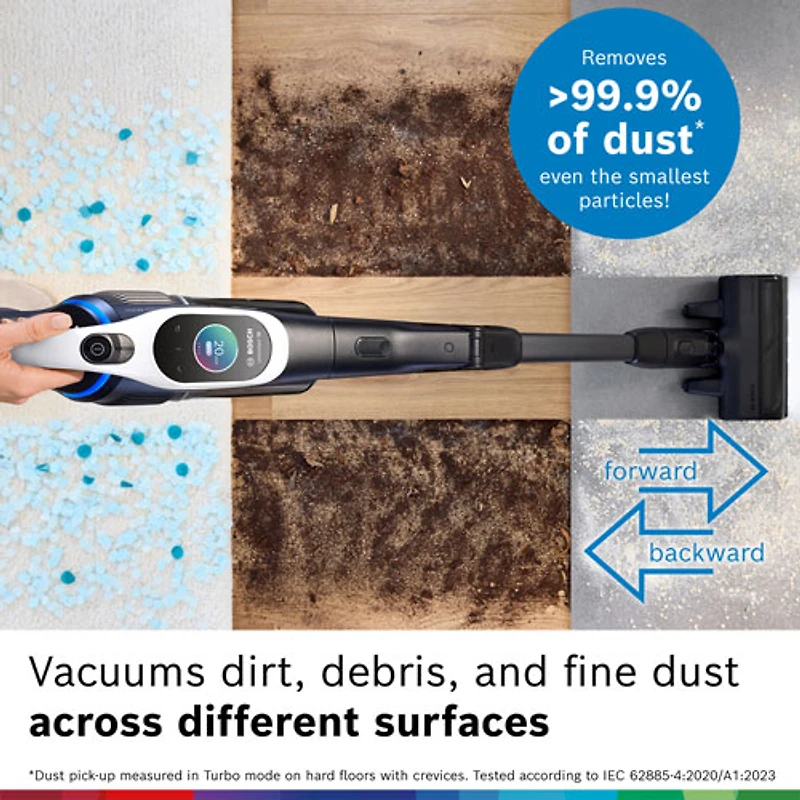 Bosch Unlimited 10 Cordless Stick Vacuum - White