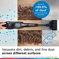 Bosch Unlimited 10 Cordless Stick Vacuum - Black