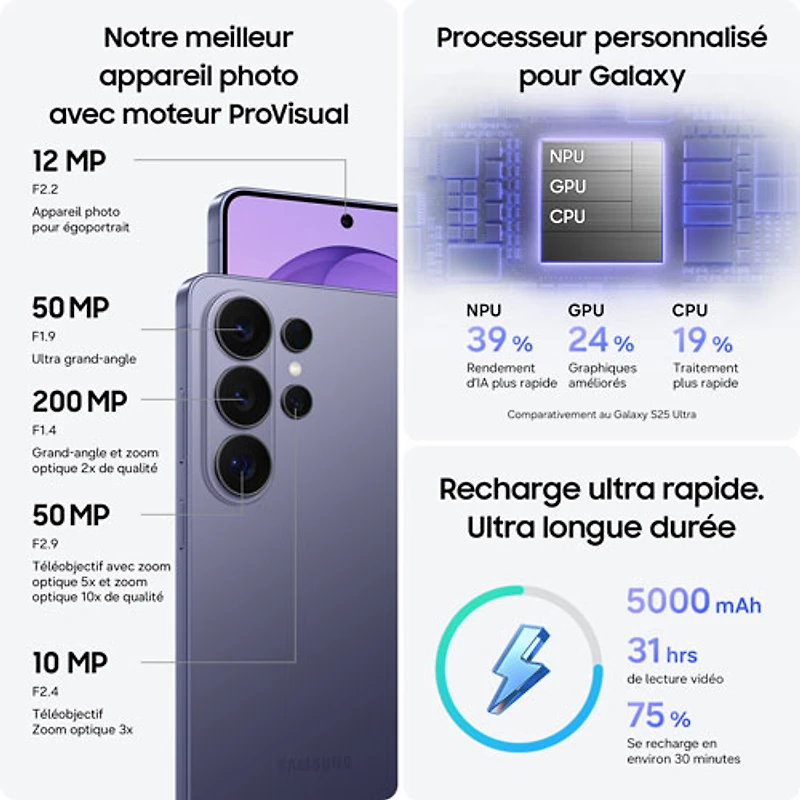 Galaxy S26 Ultra de 1 To de Samsung - Violet cobalt - Déverrouillé