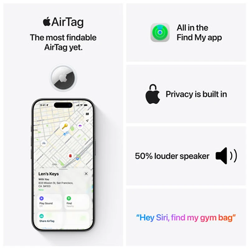 Apple AirTag (2nd generation) Bluetooth Item Tracker - White