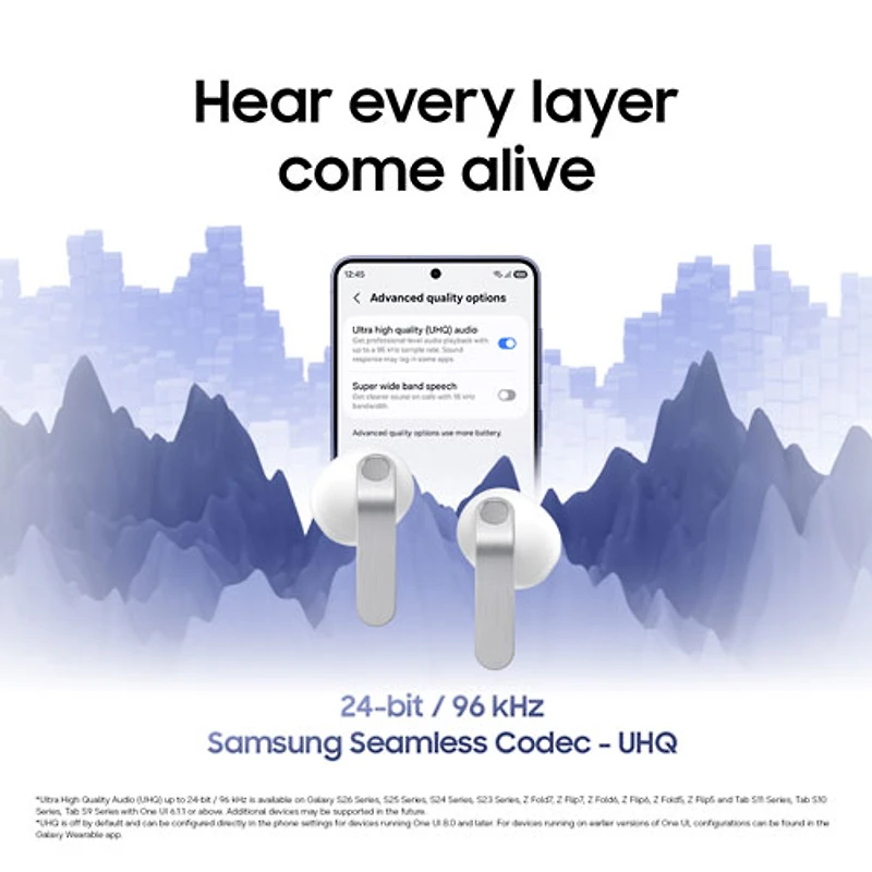 Écouteurs boutons 100 % sans fil à isolation sonore Galaxy Buds4 de Samsung - Blanc