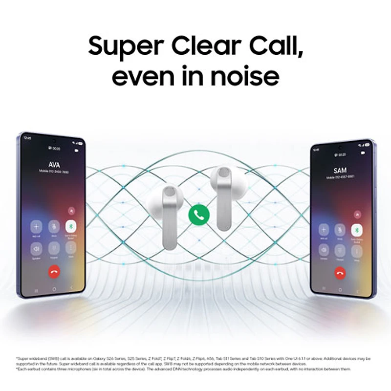 Écouteurs boutons 100 % sans fil à isolation sonore Galaxy Buds4 de Samsung - Blanc