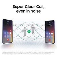 Écouteurs boutons 100 % sans fil à isolation sonore Galaxy Buds4 de Samsung - Blanc