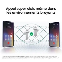 Écouteurs boutons 100 % sans fil à isolation sonore Galaxy Buds4 de Samsung - Blanc