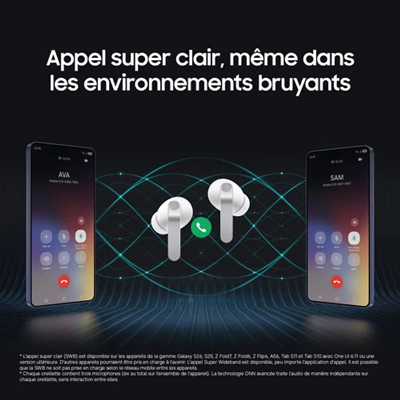 Écouteurs boutons 100 % sans fil à suppression du bruit Galaxy Buds4 Pro de Samsung - Blanc