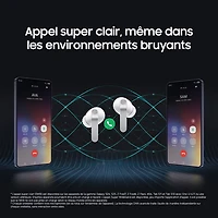 Écouteurs boutons 100 % sans fil à suppression du bruit Galaxy Buds4 Pro de Samsung - Blanc