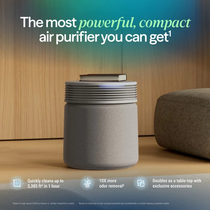 Purificateur d'air à filtre HEPA Blue Signature de Blueair - Gris pâle
