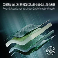 Razer Iskur V2 NewGen Ergonomic EPU Leather Gaming Chair