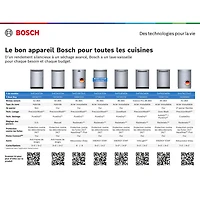 Bosch 300 Series 24" 50dB Smart Front-Control Precision Wash PureDry Overflow Protection Dishwasher with Third Rack (SHE3ADF5N) - SS
