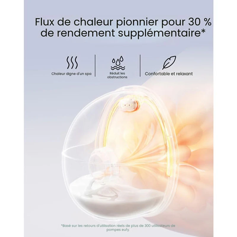 eufy E20 Wearable Hands-Free Double Electric Breast Pump