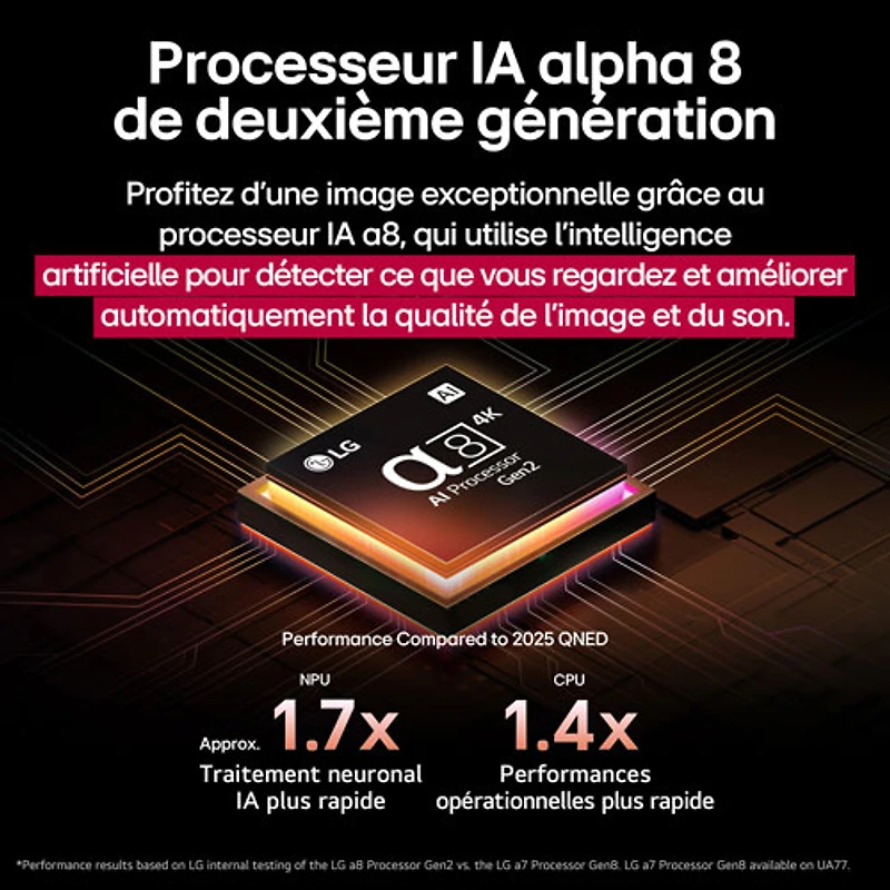 Téléviseur intelligent webOS mini-DEL HDR UHD 4K QNED91 evo AI de 55 po de LG (55QNED91AUA.ACCQ) - 2026