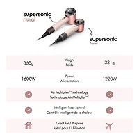 Sèche-cheveux de 1220W Supersonic Travel de Dyson - Rose céramique/Rose doré