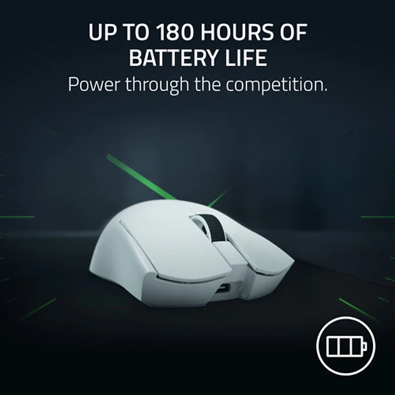 Razer Viper V4 Pro 50000 DPI Wireless Gaming Mouse - White