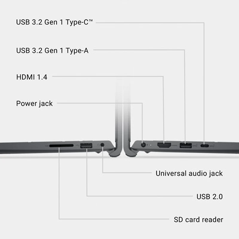 Portable de 15,6 po de Dell - Noir carbone (Core 3 100U d'Intel/RAM 8 Go/SSD 512 Go/Windows 11 Famille)