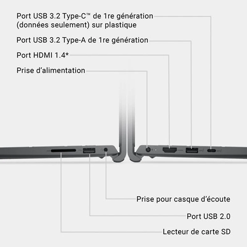 Portable de 15,6 po de Dell - Noir carbone (Core 3 100U d'Intel/RAM 8 Go/SSD 512 Go/Windows 11 Famille)