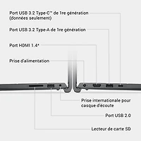 Portable de 15,6 po de Dell - Noir carbone (Ryzen 5 7520U d'AMD/RAM 8 Go/SSD 512 Go/Windows 11 Famille)
