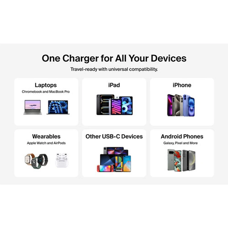 Chargeur mural à 3 ports USB-C/USB-A de 70 W Boostcharge Pro de Belkin - Blanc