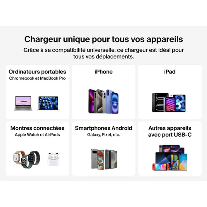Chargeur mural à 3 ports USB-C/USB-A de 70 W Boostcharge Pro de Belkin - Blanc