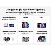 Chargeur mural à 3 ports USB-C/USB-A de 70 W Boostcharge Pro de Belkin - Blanc