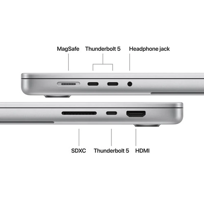 MacBook Pro de 16,2 po d'Apple (2026) - Argent (M5 Pro d'Apple/RAM 48 Go/SSD 1 To) - Français