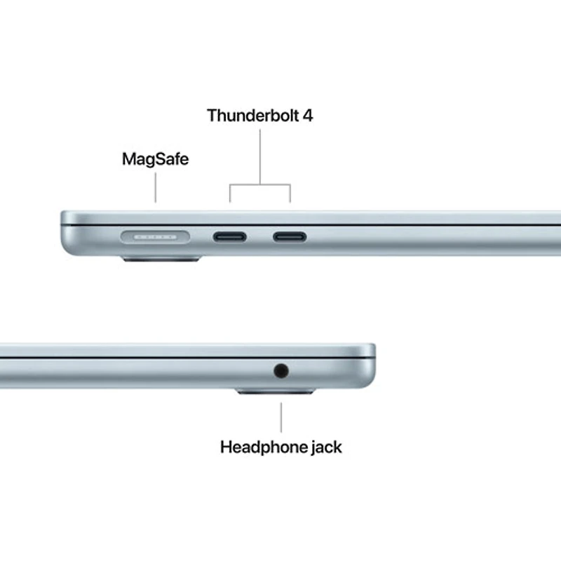 Apple MacBook Air 13.6" w/ Touch ID (2026) - Sky Blue (Apple M5 / 16GB RAM / 512GB SSD) - English