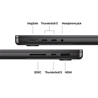 Apple MacBook Pro 14.2" (2026) - Space Black (Apple M5 Pro / 24GB RAM / 2TB SSD) - English