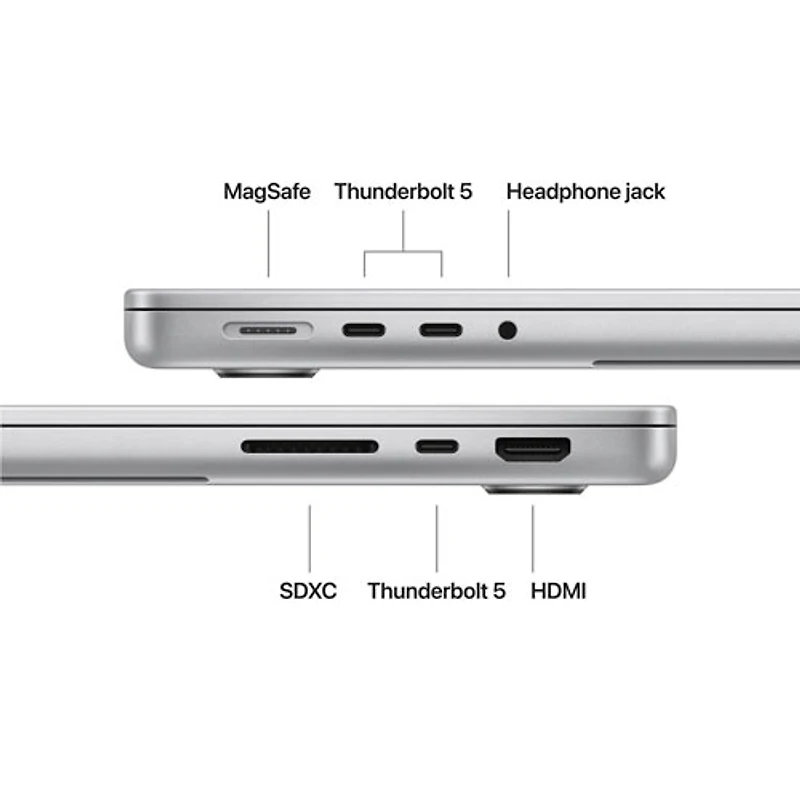 Apple MacBook Pro 14.2" (2026) - Silver (Apple M5 Pro / 20-Core GPU / 24GB RAM / 2TB SSD) - English