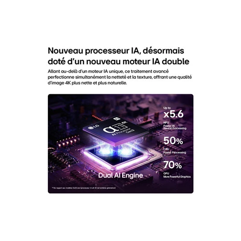 Téléviseur intelligent webOS DELO HDR UHD 4K de 48 po C6 de LG (OLED48C6PUA.ACC) - 2026