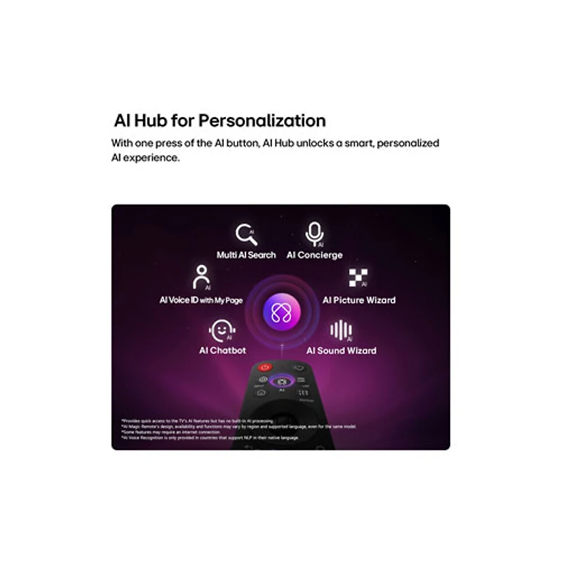 Téléviseur intelligent webOS DELO HDR UHD 4K de 48 po C6 de LG (OLED48C6PUA.ACC) - 2026