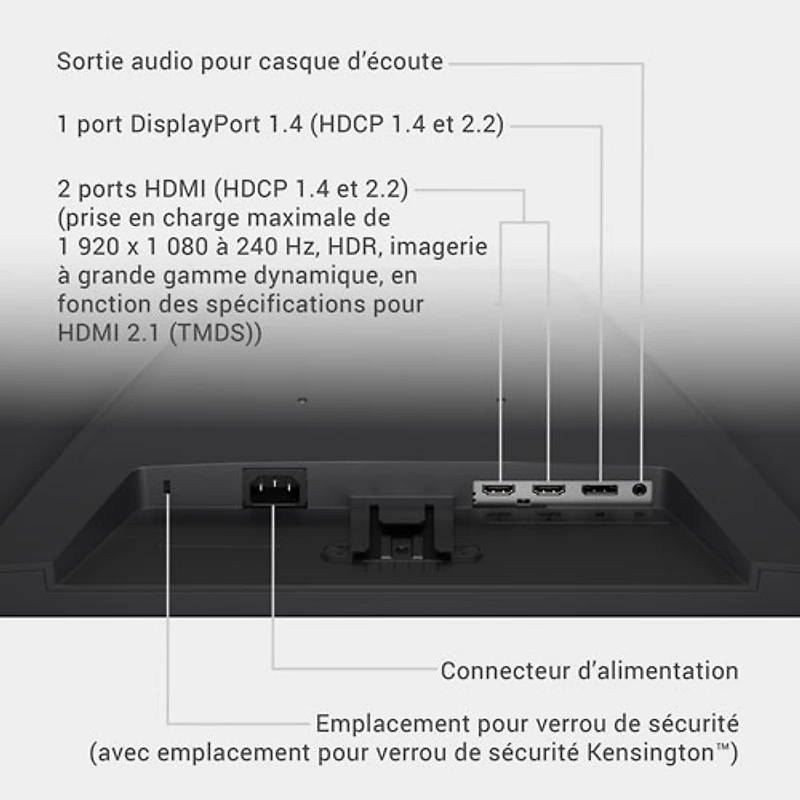 Moniteur de jeu FreeSync ACL IPS HD intégrale GàG 1 ms 240 Hz de 27 po de Dell (SE2726HGS) - Noir