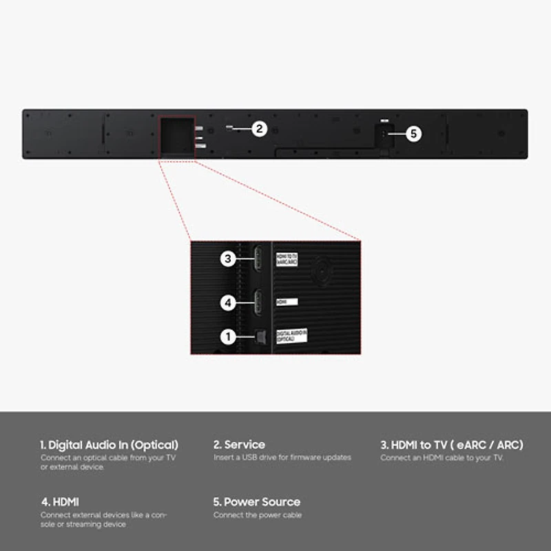 Samsung HW-QS90H/ZC 7.1.2 Channel Sound Bar - Exclusive Retail Partner