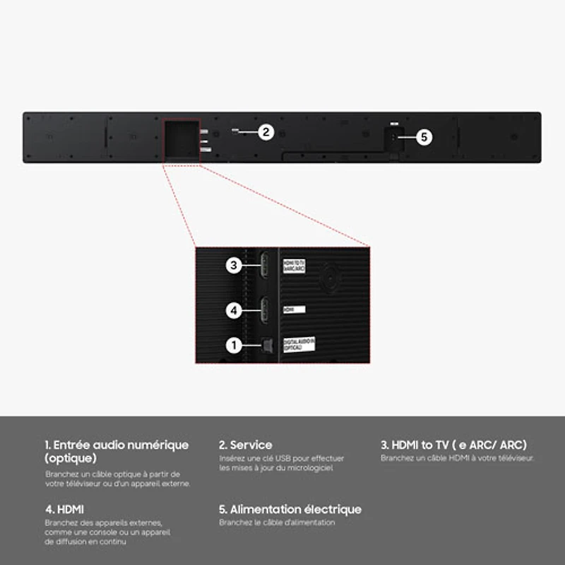 Samsung HW-QS90H/ZC 7.1.2 Channel Sound Bar - Exclusive Retail Partner